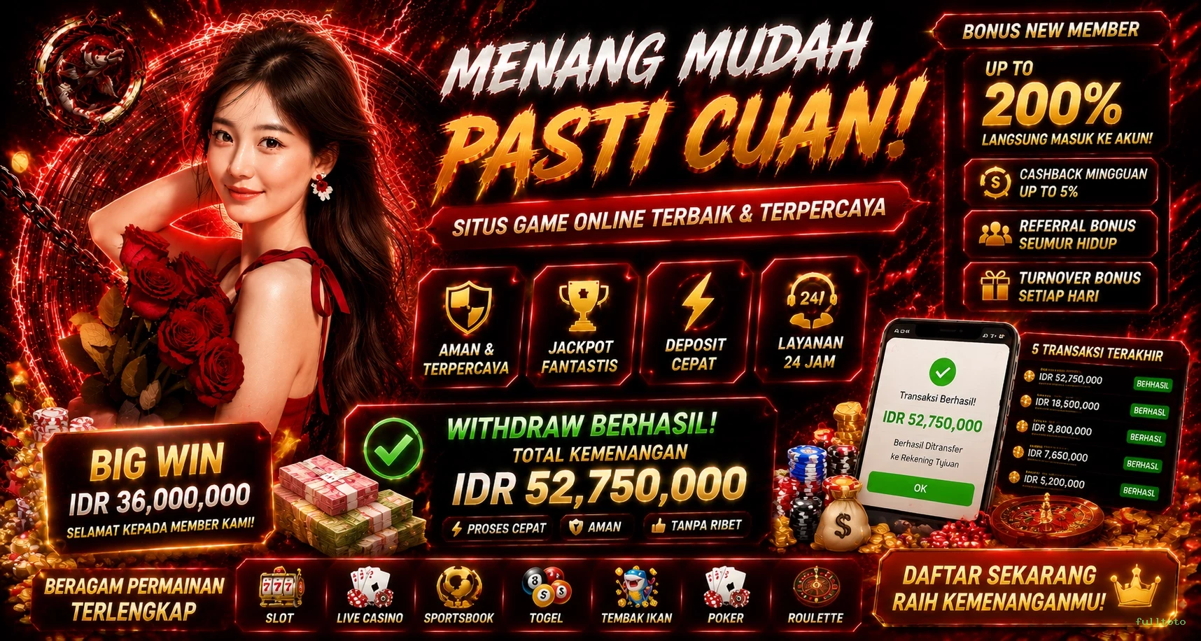 fulltoto Dukungan Pelanggan